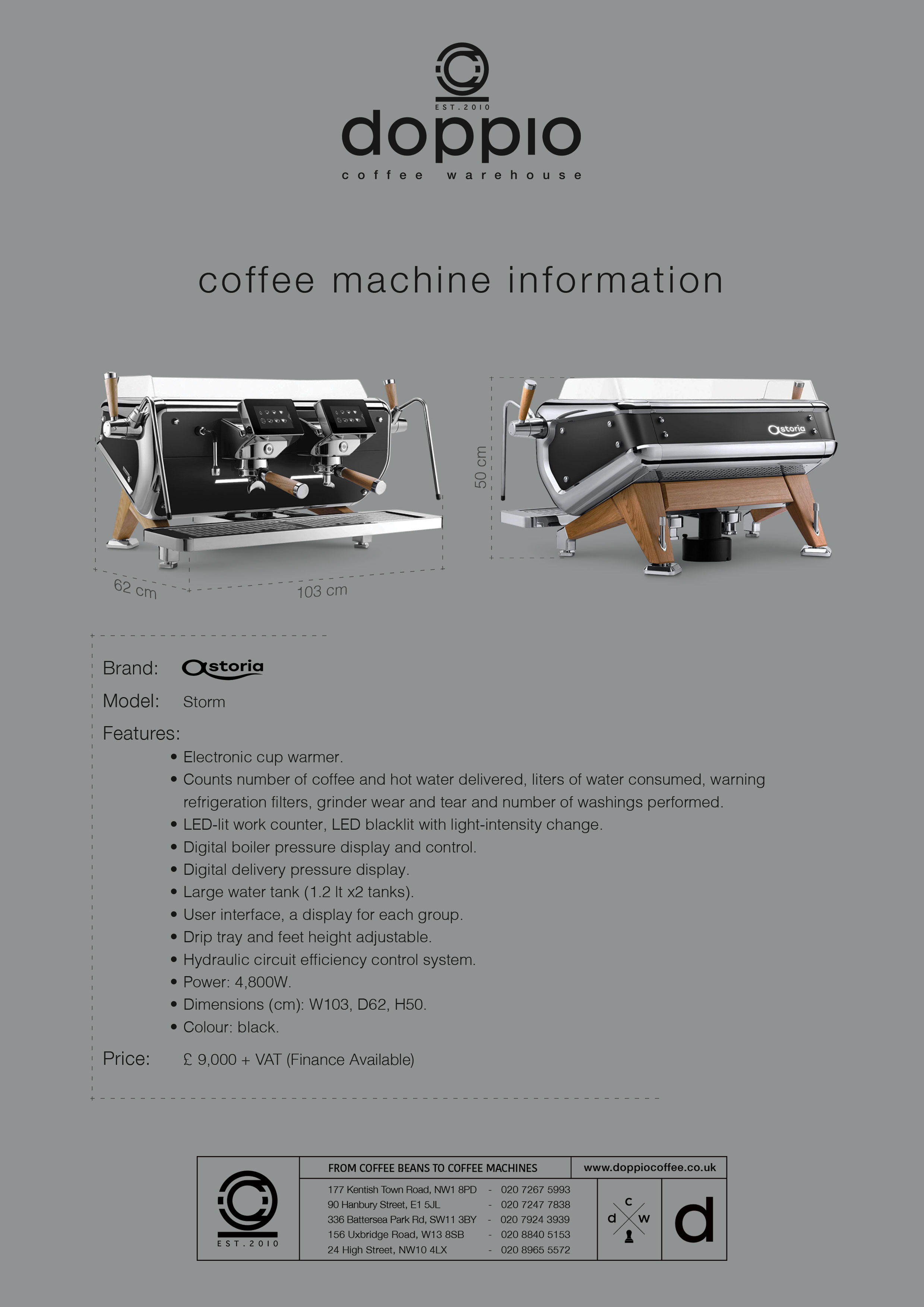 Astoria Storm SAEP 2 groups - Doppio Coffee